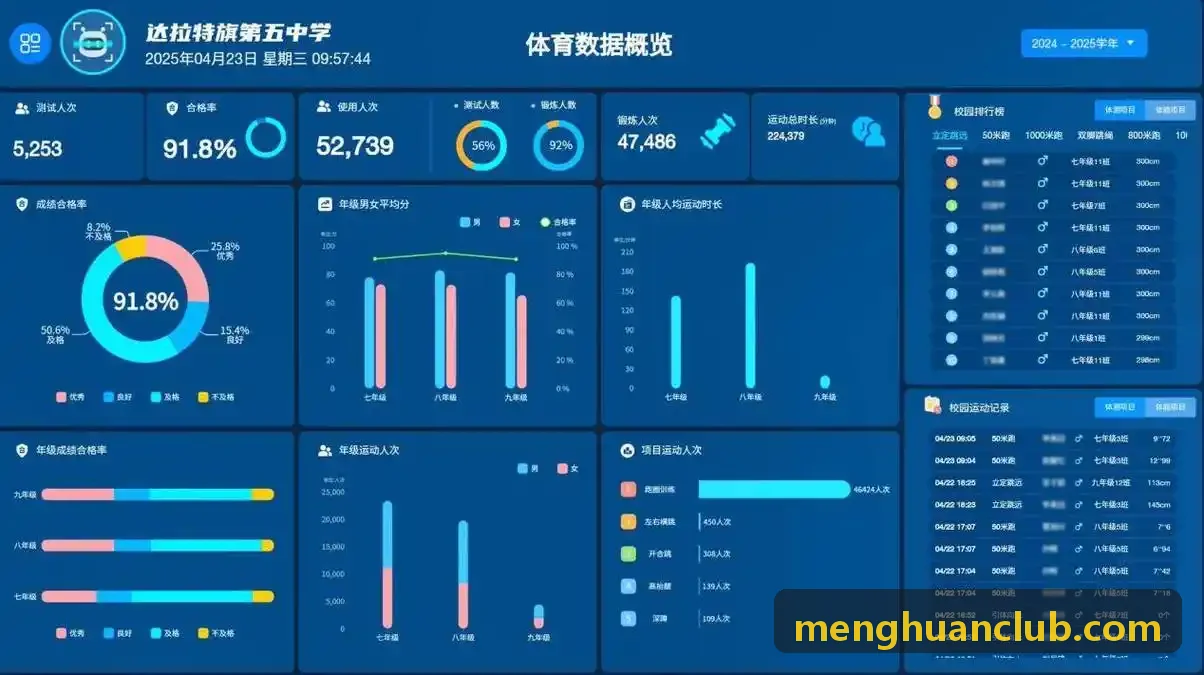 梦幻国际软件激光雷达多点触控感应模块